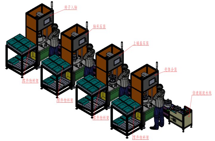 優質售后，貼心服務